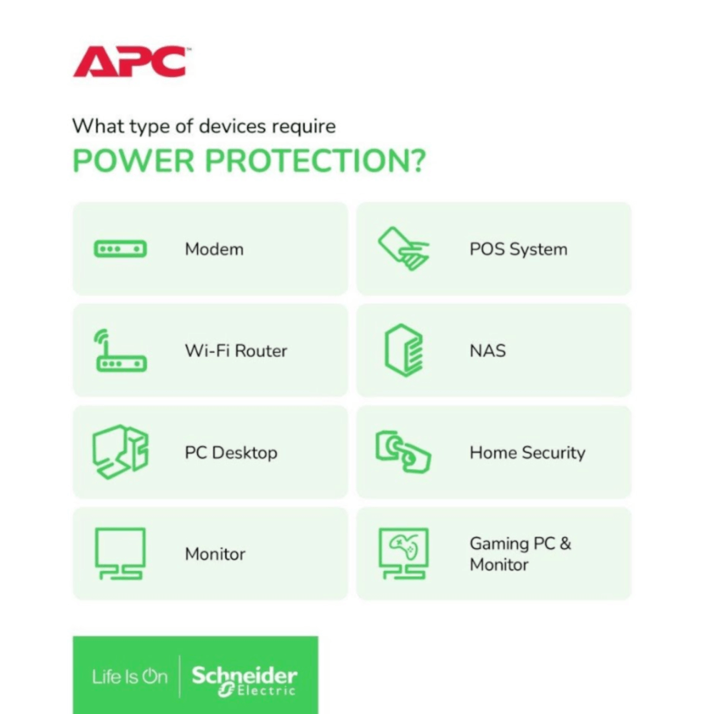 เครื่องสำรองไฟฟ้า APC 1600VA 960 วัตต์ รุ่น BR1600MI-3Y EASY UPS 8 ช่อง ป้องกัน ไฟตก ไฟเกิน